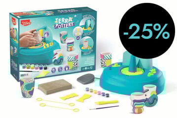 Torno Alfarero Pottery Maped