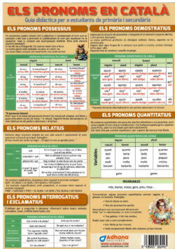 Els pronoms en catal&agrave;