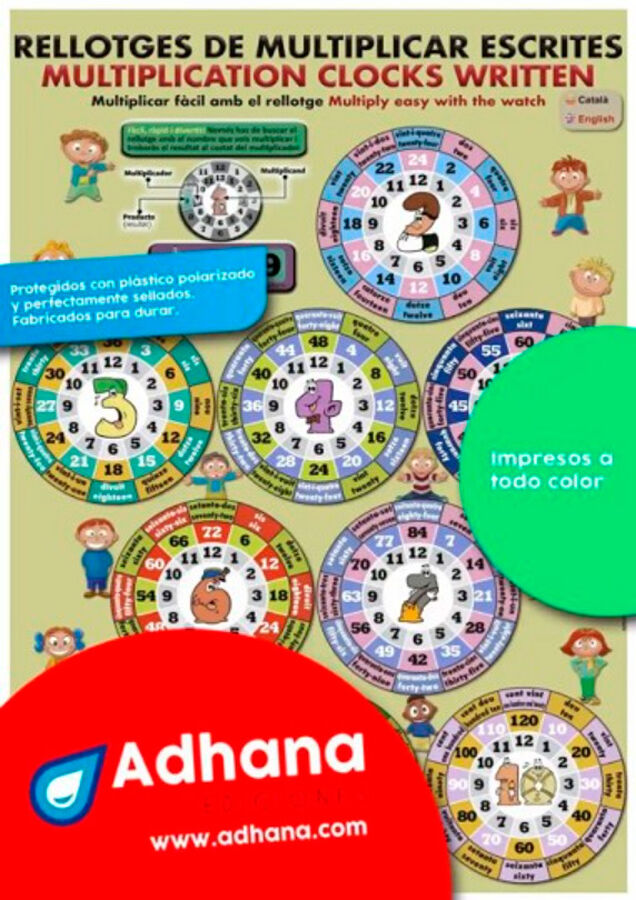 La Roda De Multiplicar