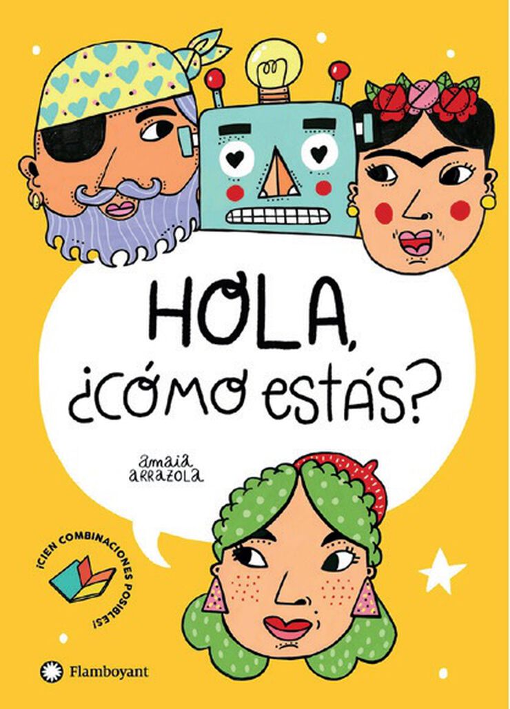 Hola, ¿cómo estás? Hola, ¿cómo estás?