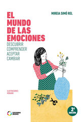 Mundo de las emociones