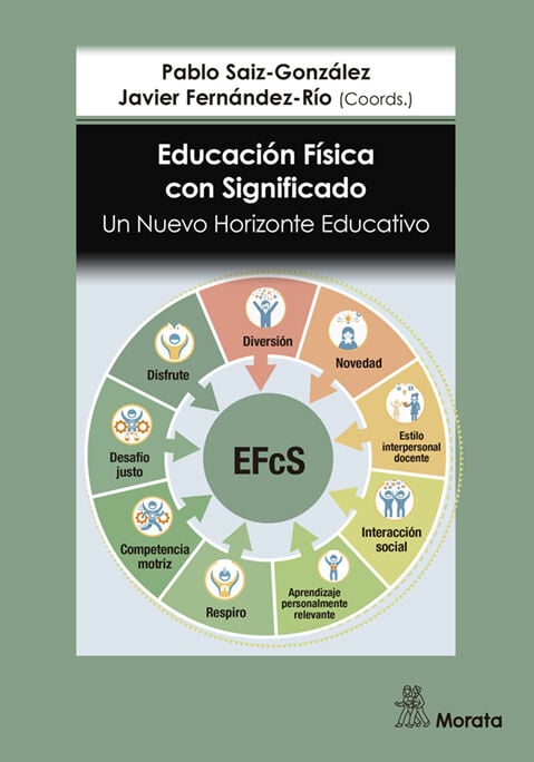 Educaci&oacute;n f&iacute;sica con significado. Un nue