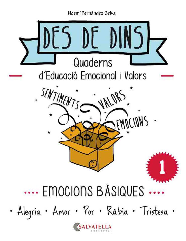 Emocions bàsiques Emocions bàsiques