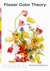 Flower Color Theory Flower Color Theory