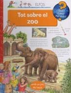Tot sobre el zoo