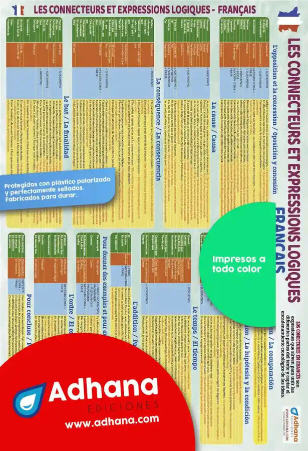 Franc&eacute;s. Els connecteurs et expressions