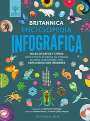 Enciclopedia infogr&aacute;fica Britannica