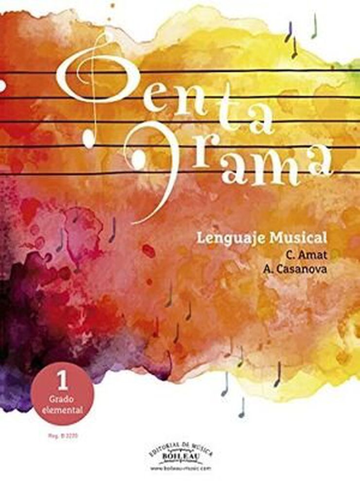 PENTAGRAMA 1 LLENGUATGE MUSICAL ELEMENTA