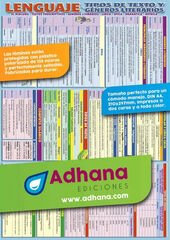 Adha lenguaje/oraciones