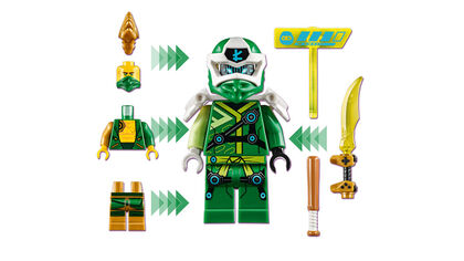 Lego Ninjago Cabina De Juego Avatar De Lloyd 71716 Abacus Online Ez a szócikk a lego ninjago: lego ninjago cabina de juego avatar de