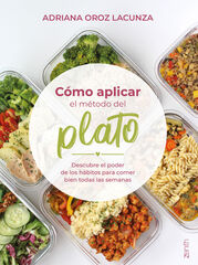 Cómo aplicar el método del plato Cómo aplicar el método del plato