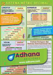 ADHAC 35x50 Sistema mètric decimal