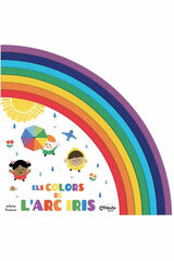Els colors de l'arc iris