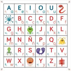 Estora lletres per a Bee-Bot® i Blue-Bot®