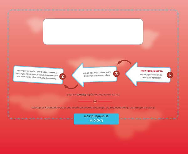 Nivel 1. Inf Explora Ciclo Chiquichef