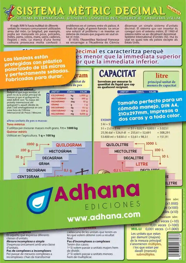 Adhav sistema m&egrave;tric decimal