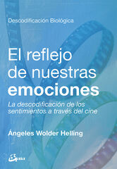 El reflejo de nuestras emociones El reflejo de nuestras emociones