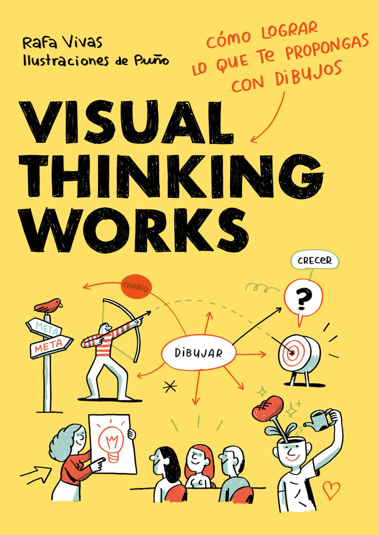 Visual Thinking Works