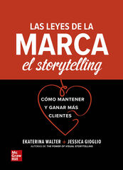 Las leyes de la marca El storytelling