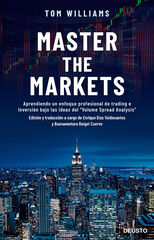 Master the Markets Master the Markets