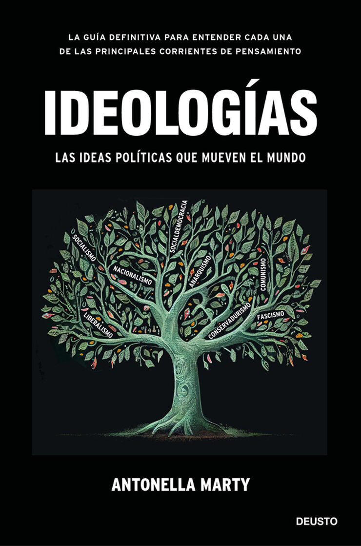 Ideologías