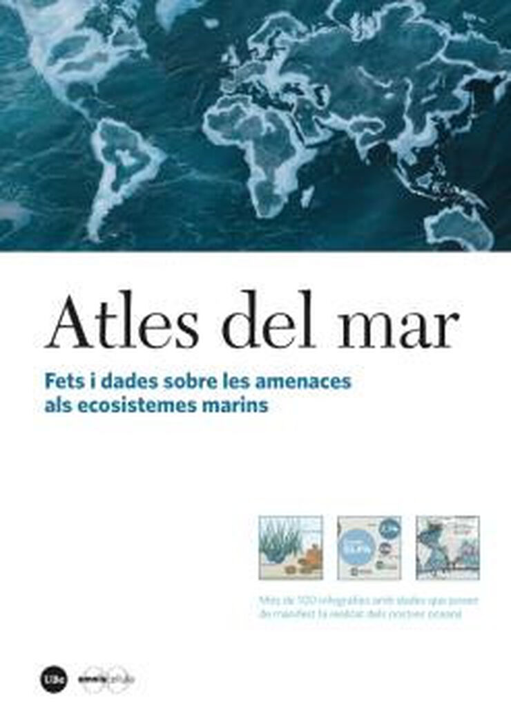 Atles del mar