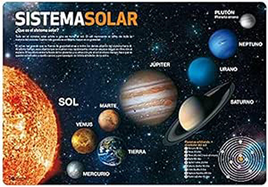 Tapete escritorio - Sistema solar