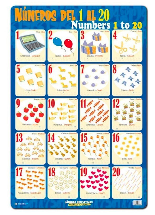 Lamina Educativa Numeros Del 1 Al 20