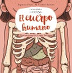 Curiosidades en verso. El cuerpo humano Curiosidades en verso. El cuerpo humano