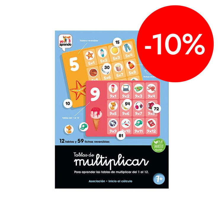 Tablas de Mutiplicar