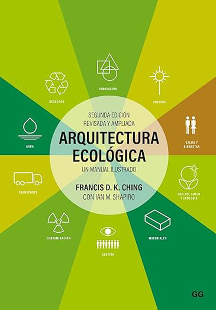 Arquitectura ecológica