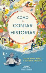 Cómo contar historias Cómo contar historias