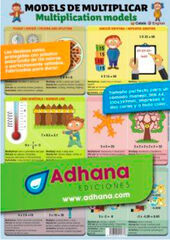 ADHAC Models de multiplicar