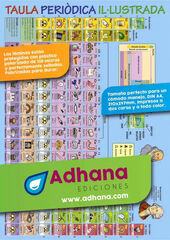 ADHAC Taula periòdica il·lustrada CAT/CA