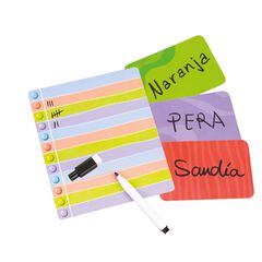 ¿Quién Te Conoce Mejor?