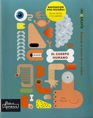 El cuerpo humano El cuerpo humano