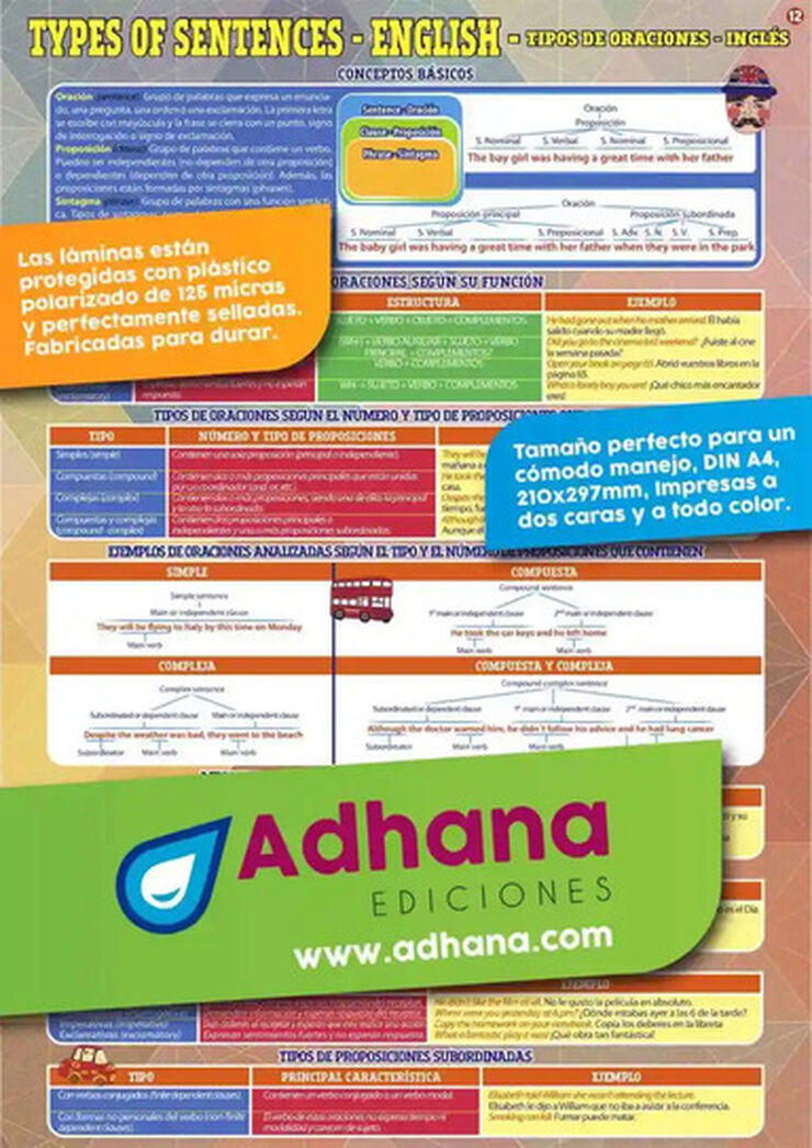 Adha inglés/tipos oraciones