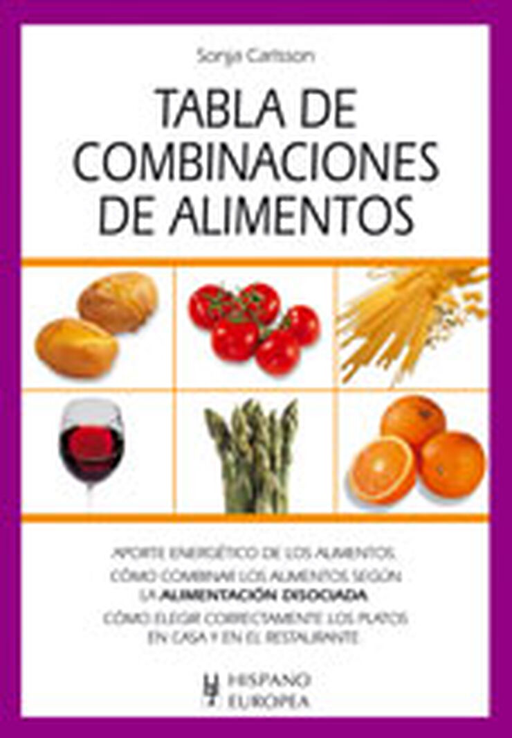 Tabla de combinación de alimentos