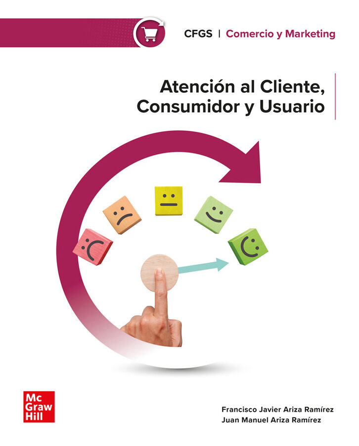 Atenci&oacute;n al Cliente, Consumidor y Usuario