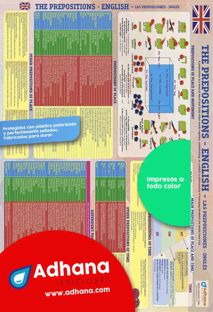Adha inglés/preposiciones