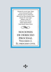 Nociones de Derecho Procesal