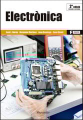 Marcc Cfgm Electrònica