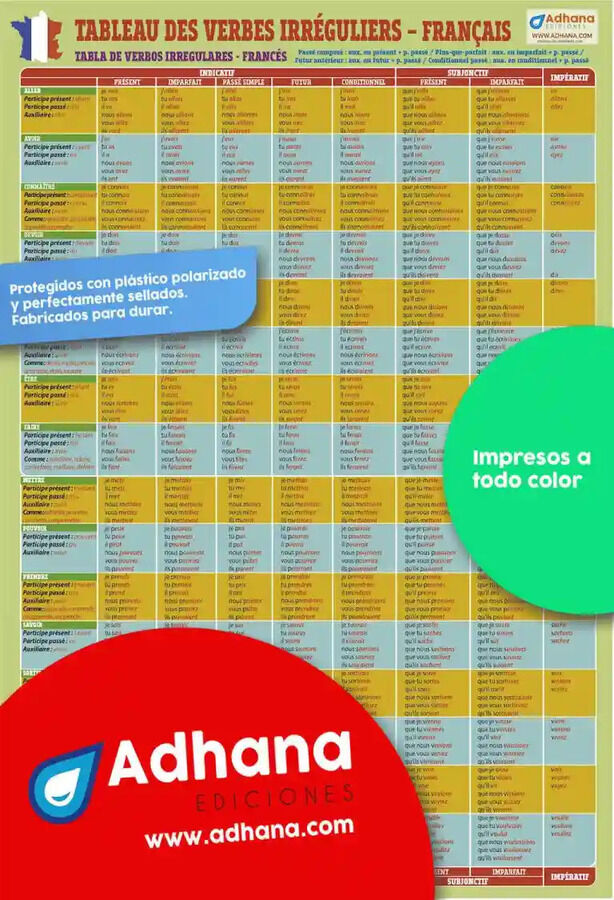 Franc&eacute;s. Tableau des verbs irreguliers