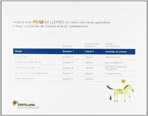Niu de lletres 1 infantil 3 anys grup promotor text 9788490470954