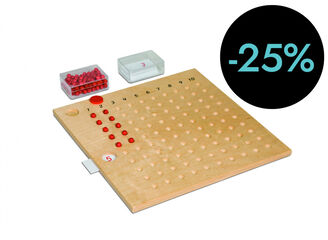 Tablero de multiplicación