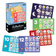 Tablas de Mutiplicar
