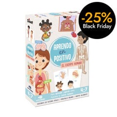 Aprendo en Positivo El Cuerpo Humano