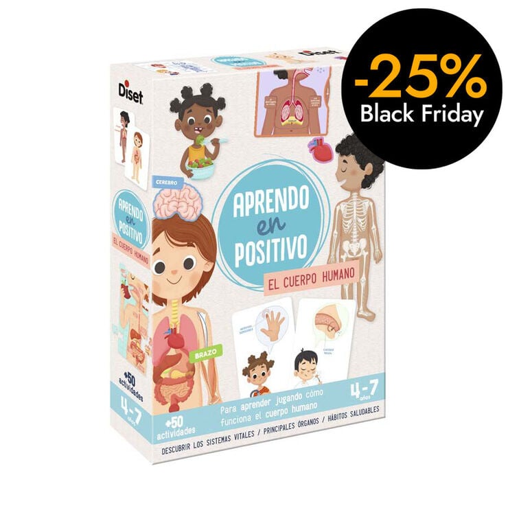 Aprendo en Positivo El Cuerpo Humano