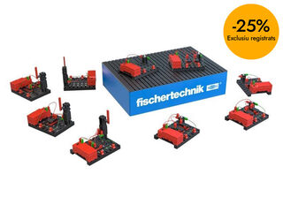 Class Set Electrical Control