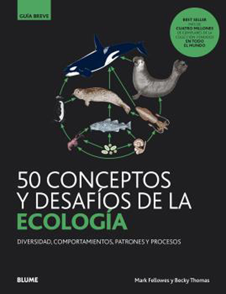 GB.50 conceptos y desafíos de la ecología